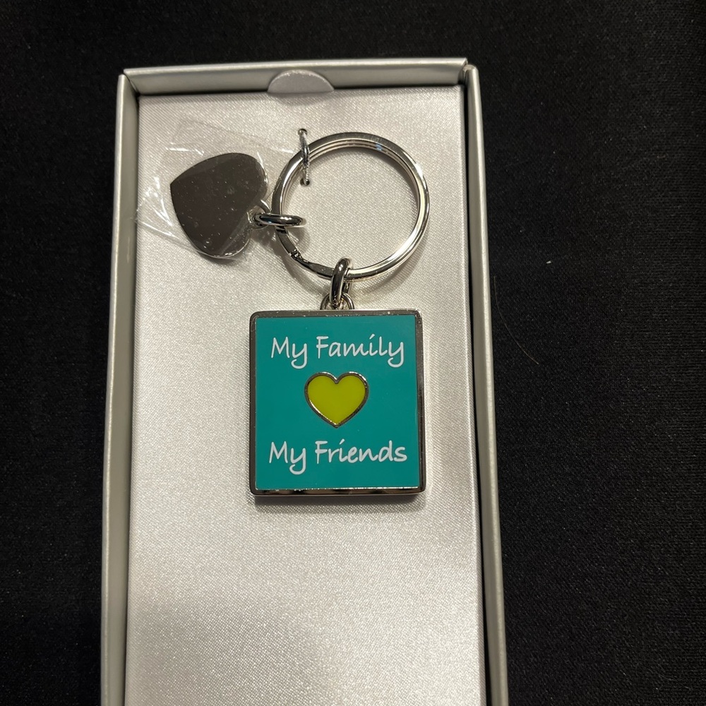 Things remembered keychain